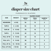 PureBasics Mega Bundle