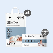 SlimDry⁺ Mega Bundle