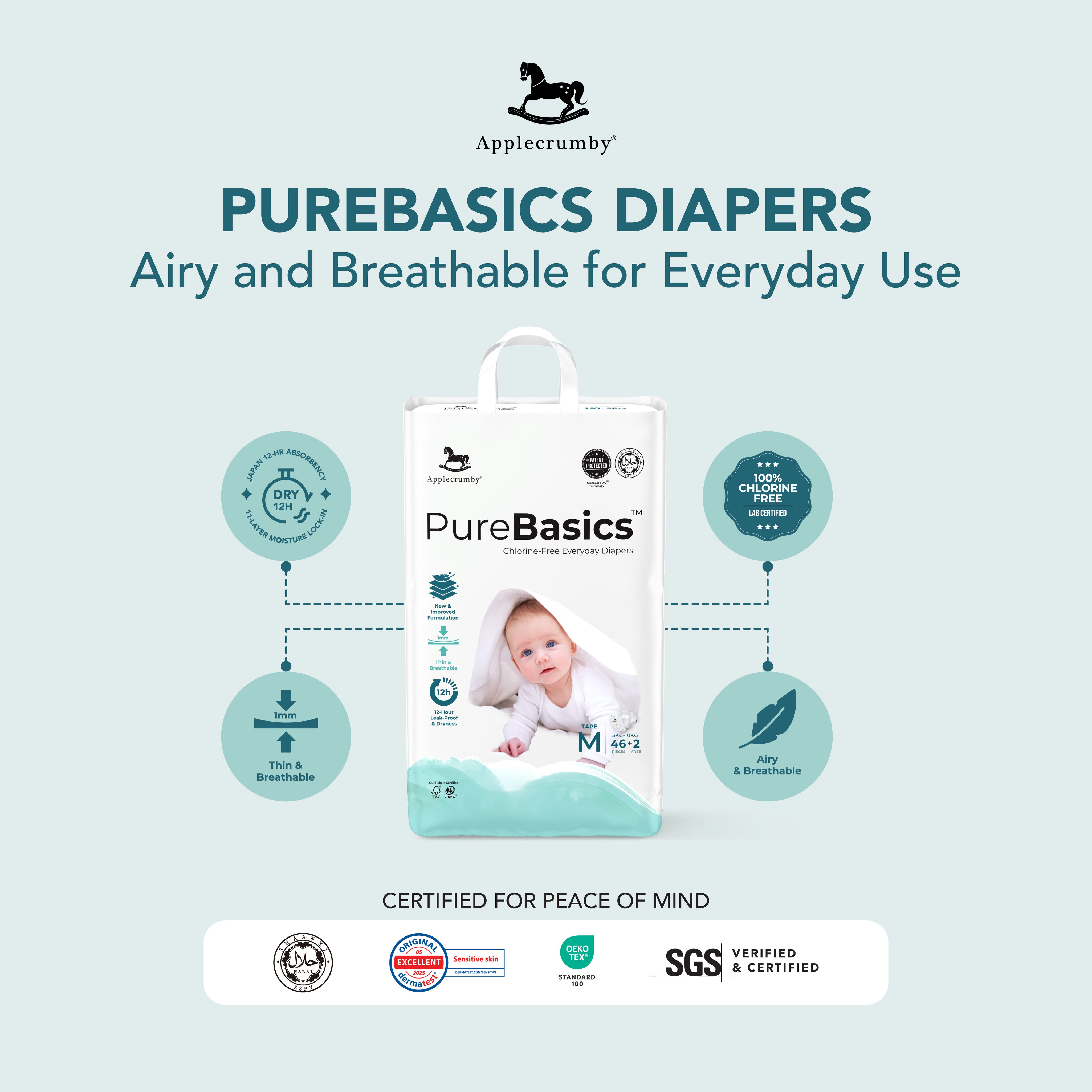 PureBasics Trial (5 packs)