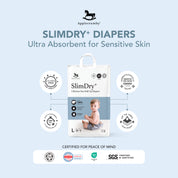 SlimDry⁺ Mini (5 packs)