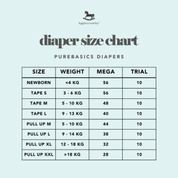 PureBasics New Mega (4 packs)