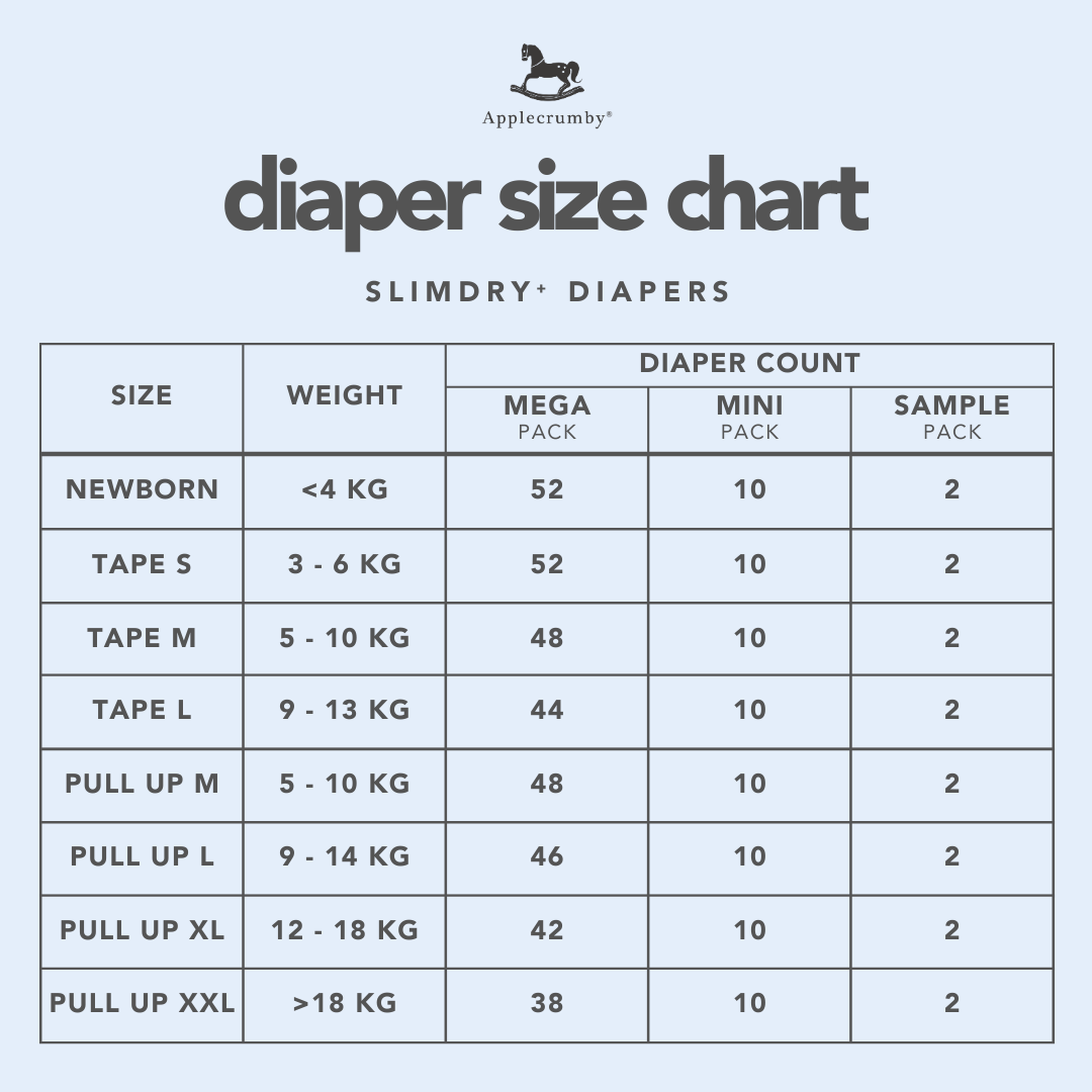 Diaper_size_chart_SlimDry.png
