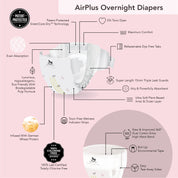 AirPlus Overnight Mega (2 Packs)