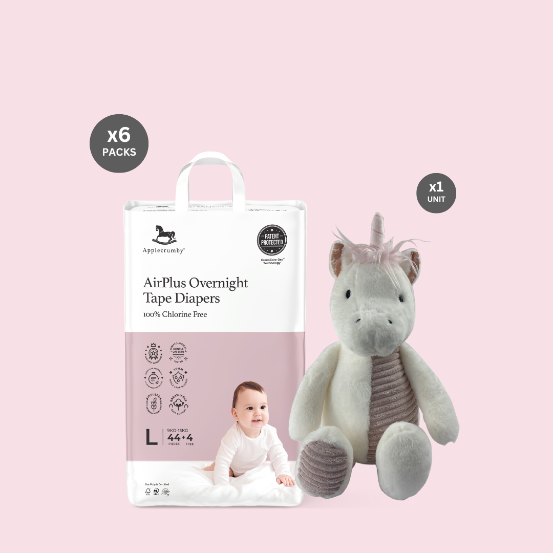 Comfort Set (AirPlus)